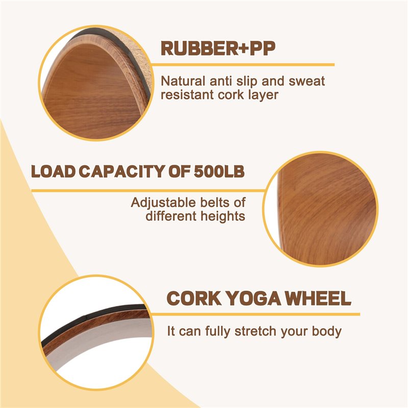 Budget-Friendly Cork Yoga Whee - đánh giá và giá Yoga Wheel Dharma